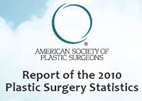 ASPS 2010 plastic surgery statistics